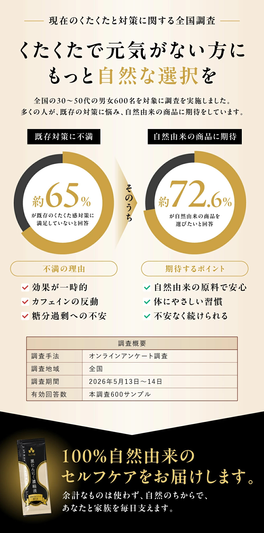 くたくたで元気がない方にちこり村飲む黒にんにく濃縮液BIOKUROSTICK