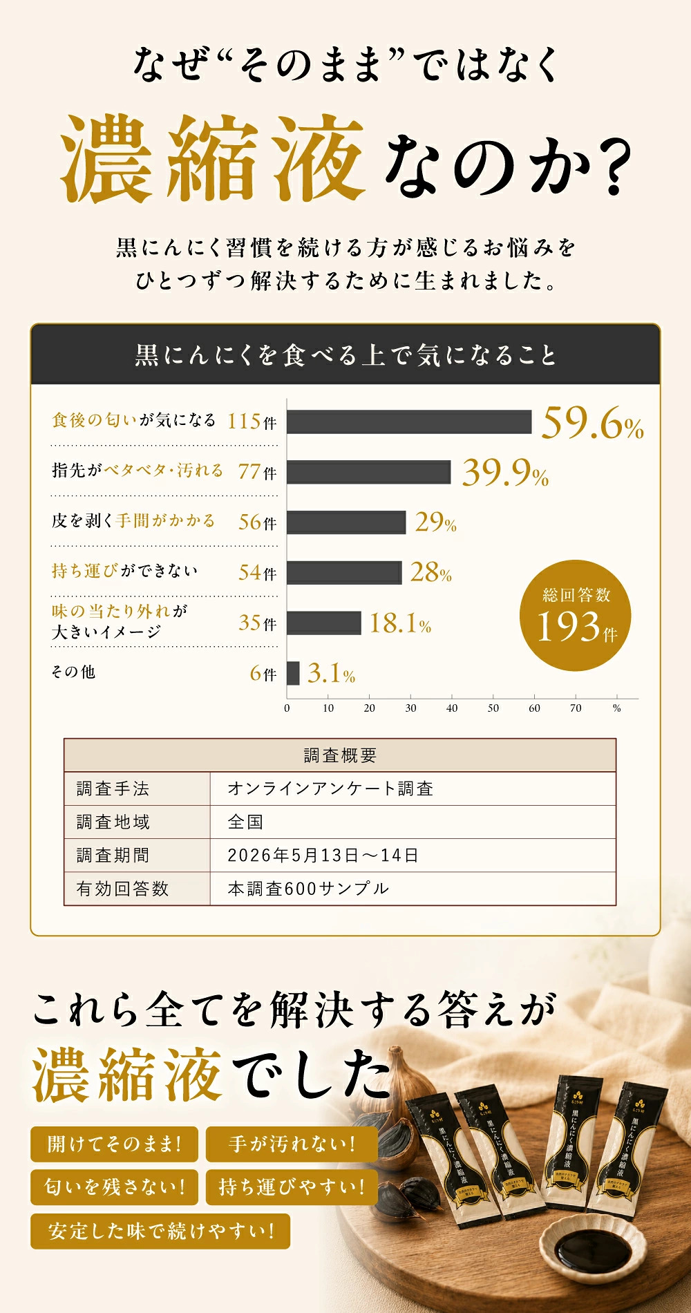 なぜ「濃縮液」？手が汚れない安定した味etc...