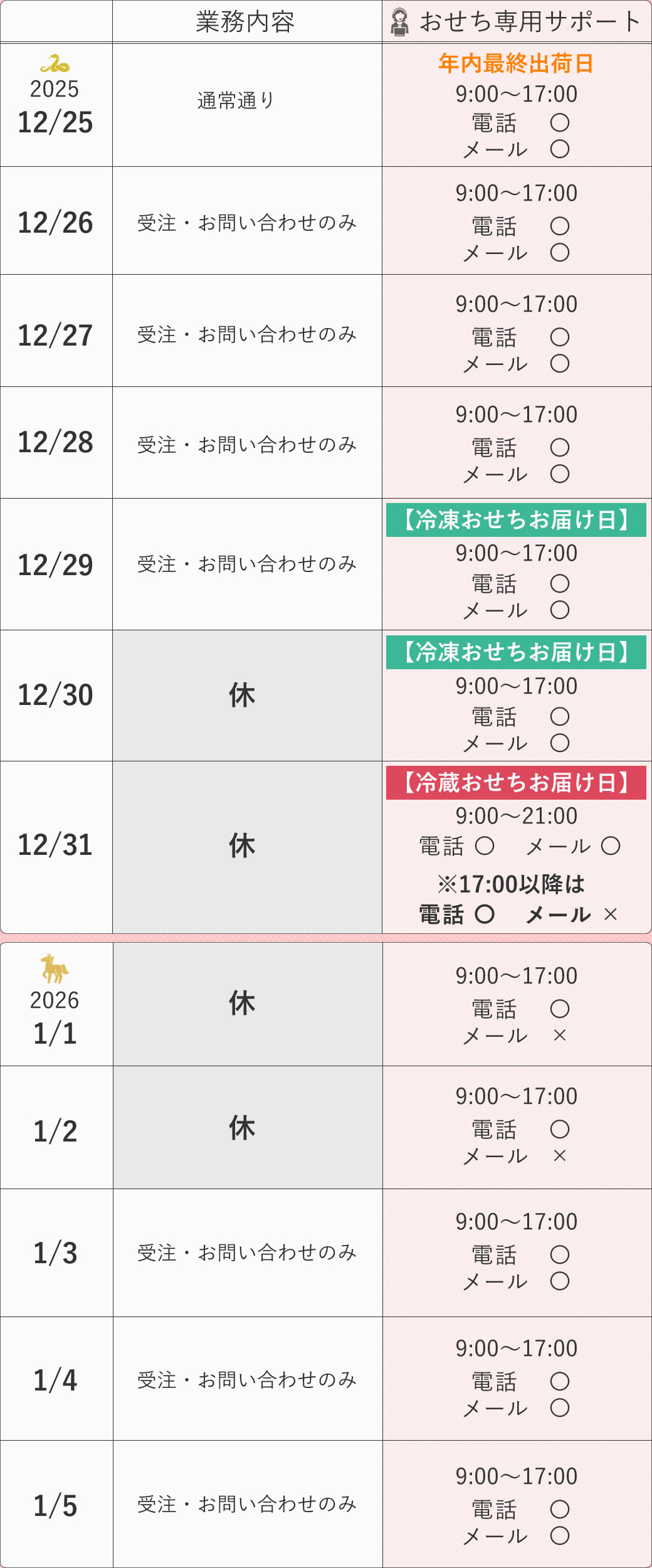 年末年始営業案内