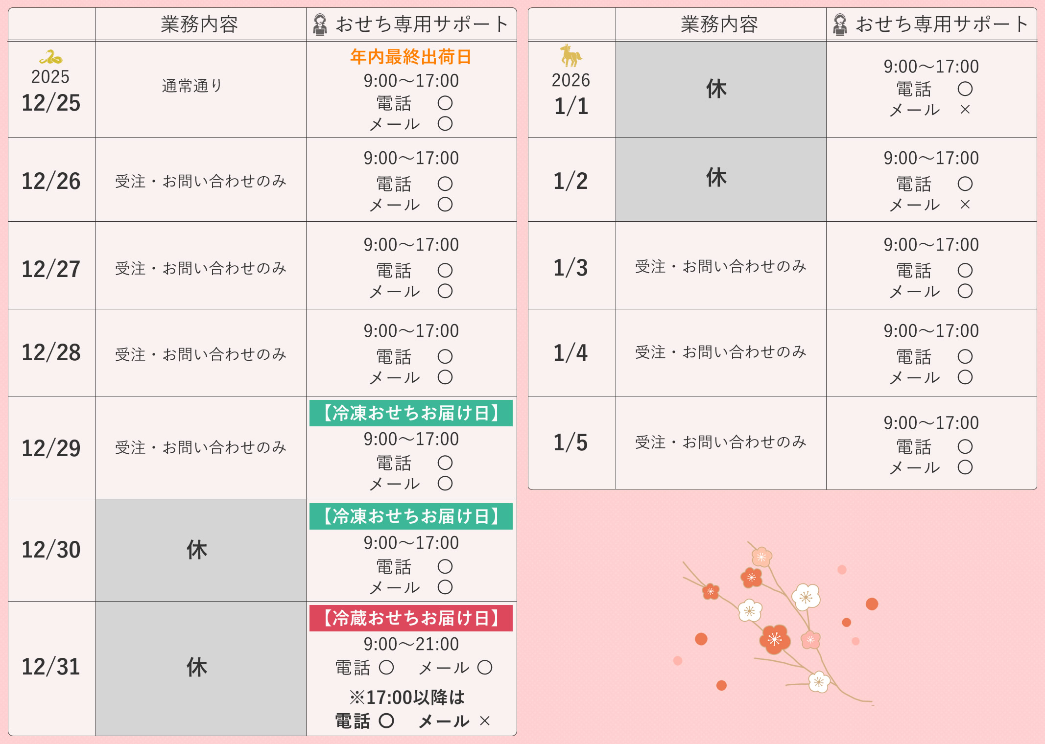 罫