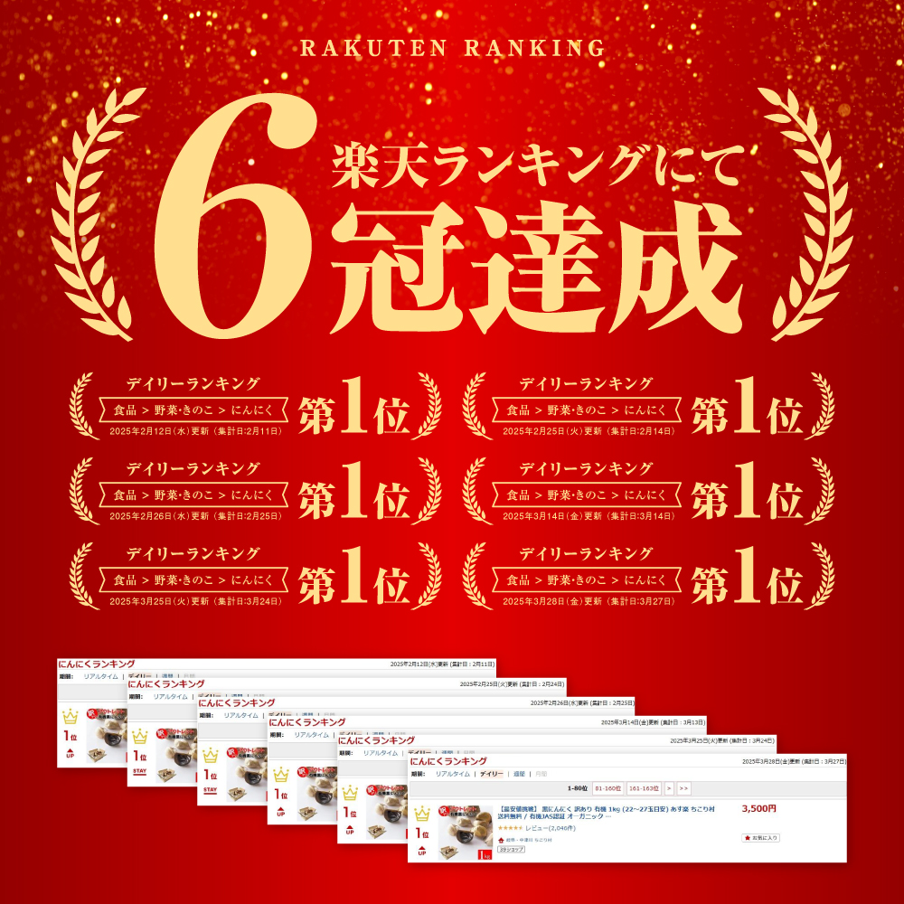 楽天ランキングで6冠達成。