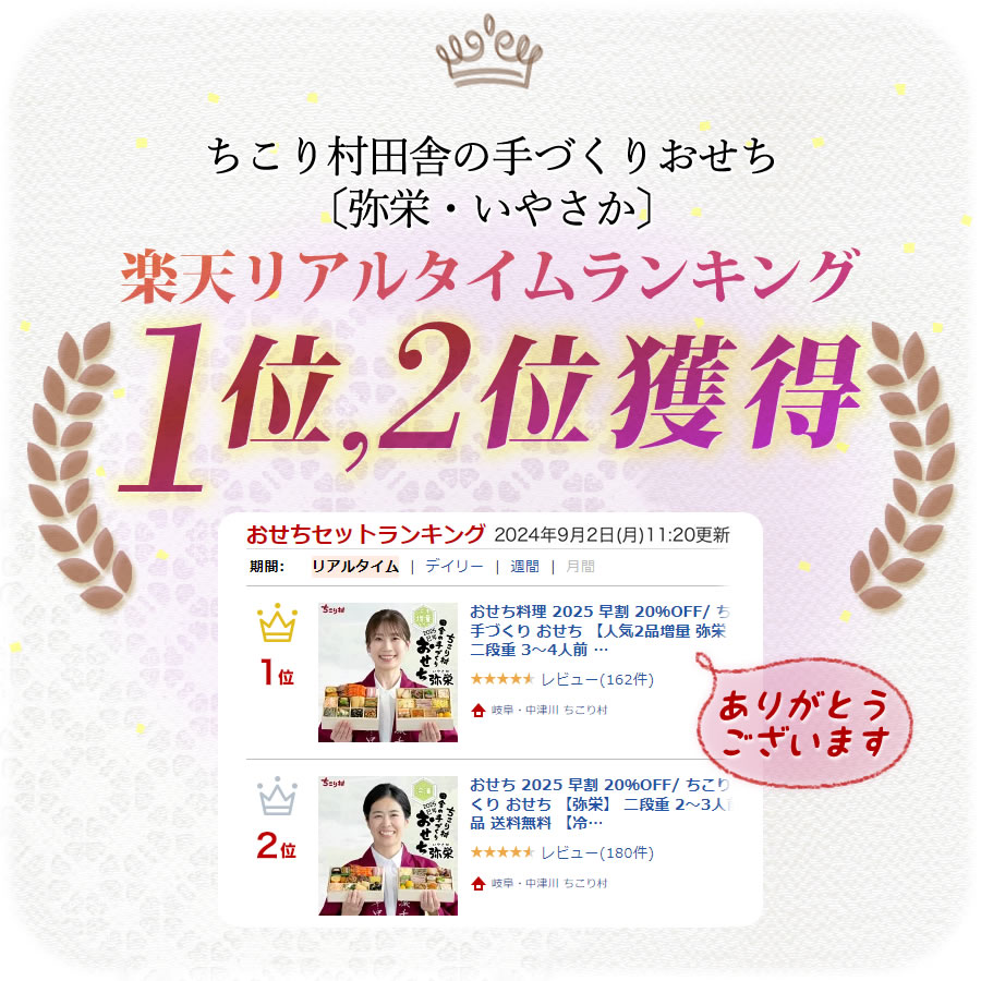 リアルタイム1,2位