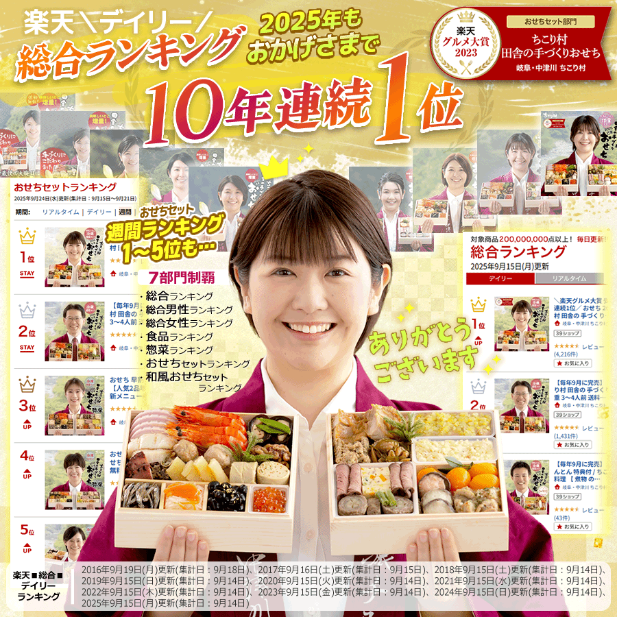 10年連続1位