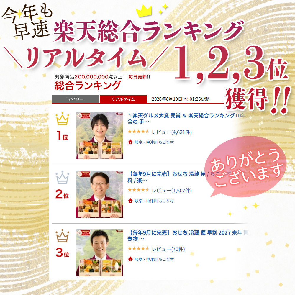 今年も早速！楽天総合ランキング11年連続1位獲得