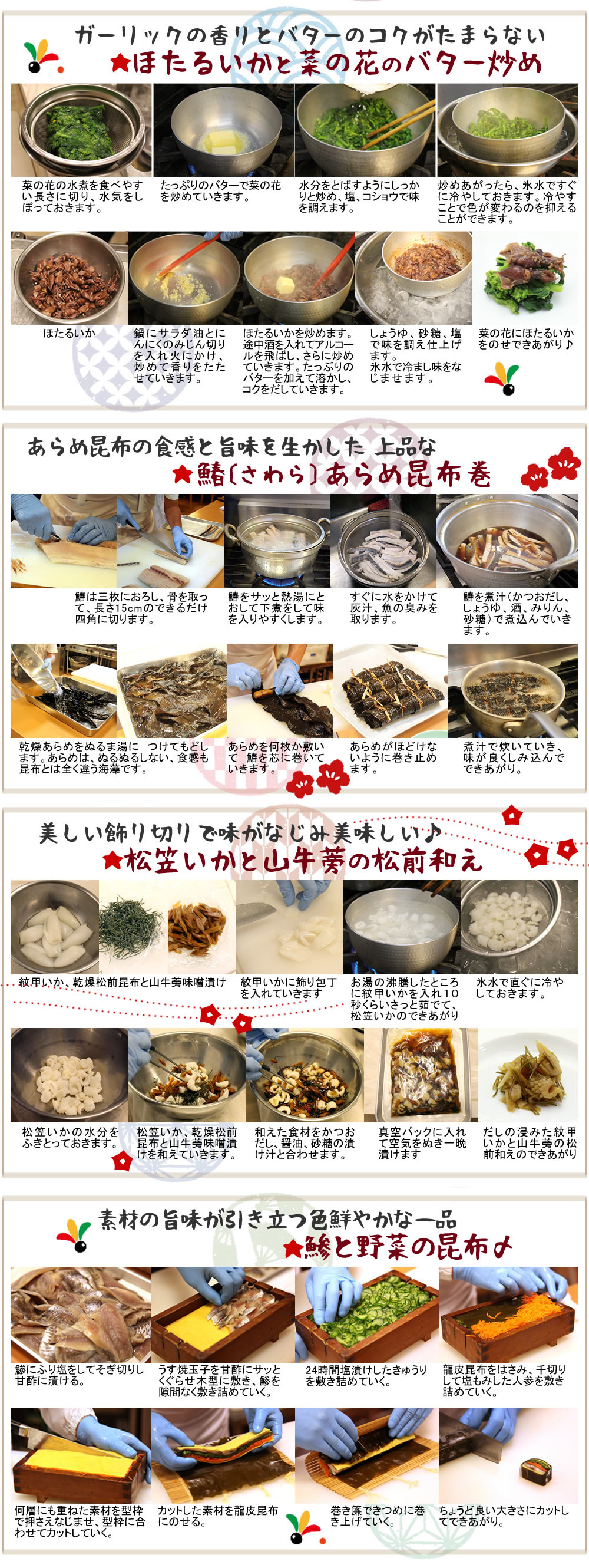 いやさか＊メニュー作り方