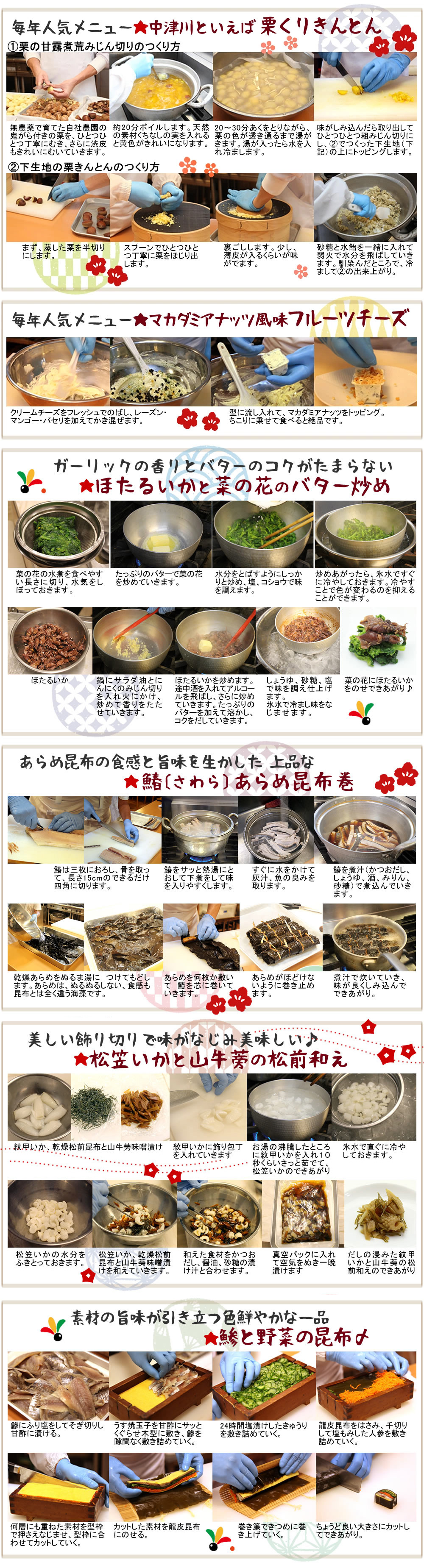 栗きんとん・クリームチーズ