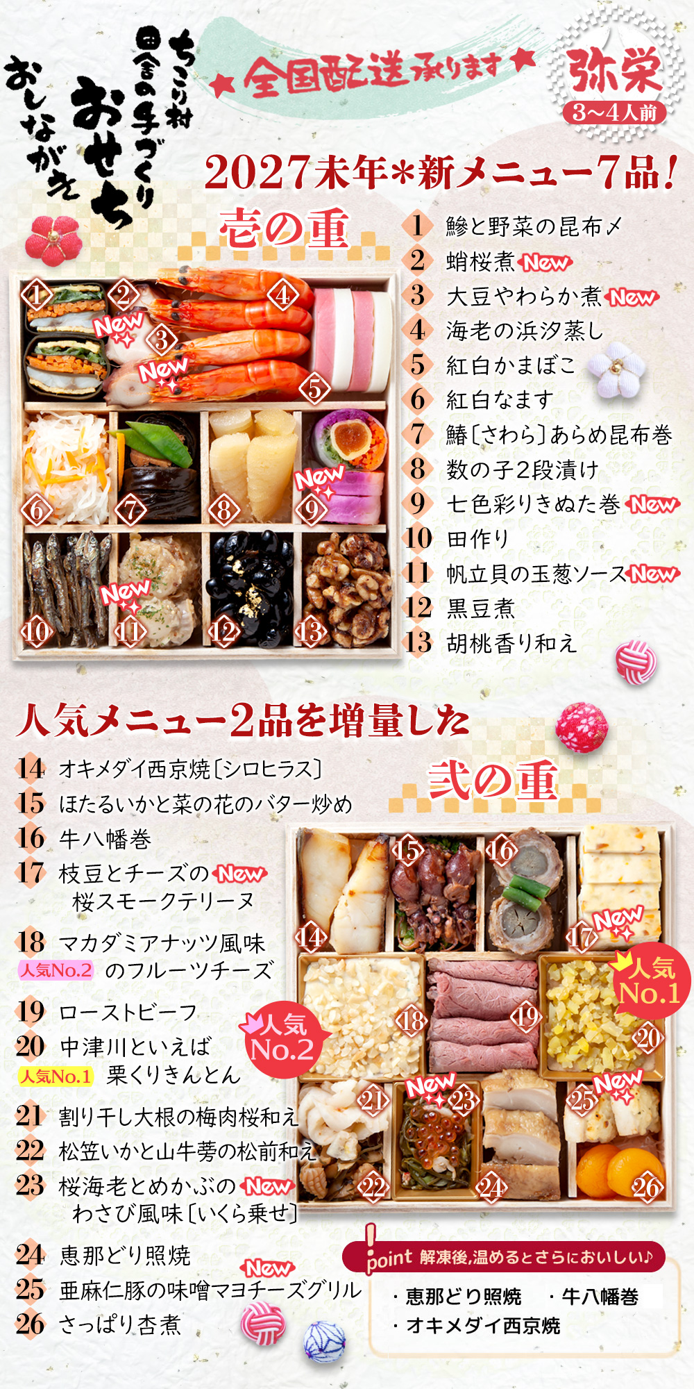 冷凍おせち壱の重