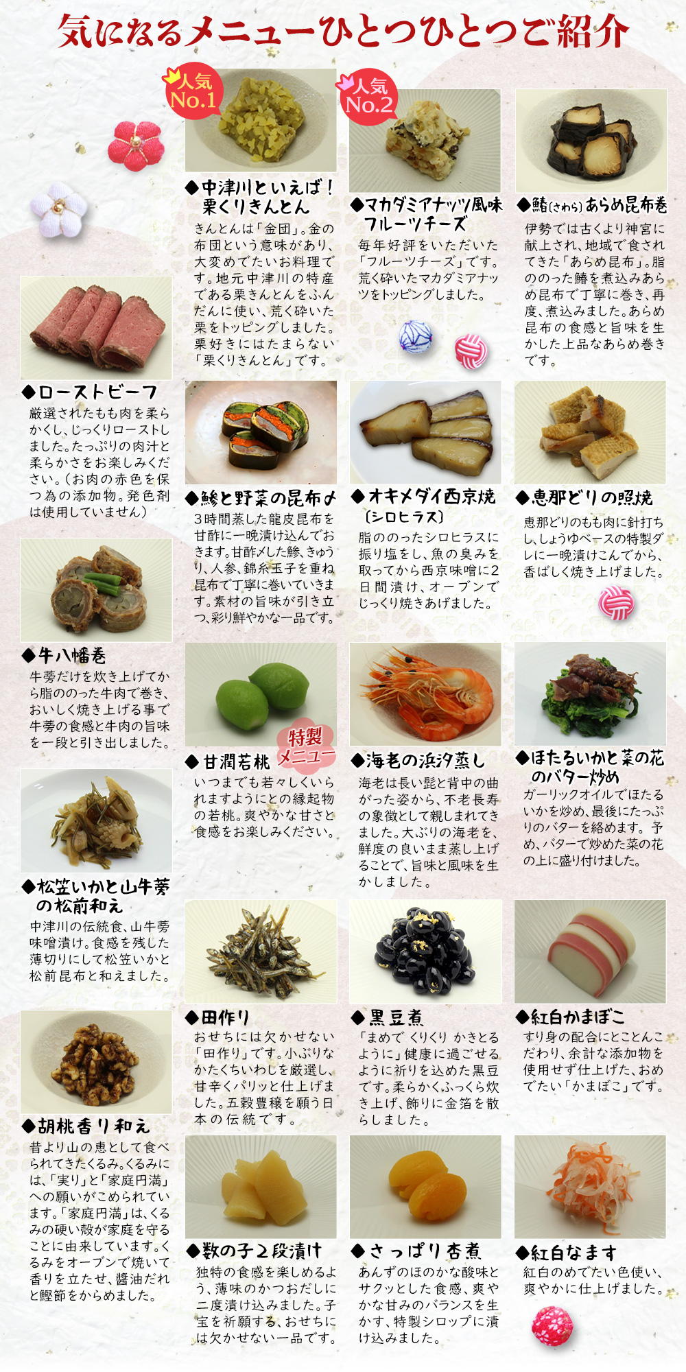 ひとつひとつ紹介