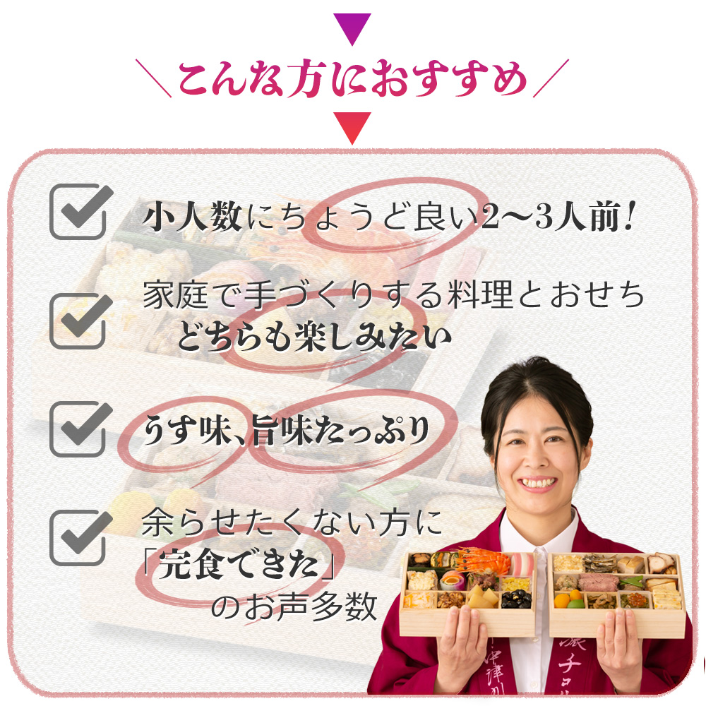 こんな方におすすめ