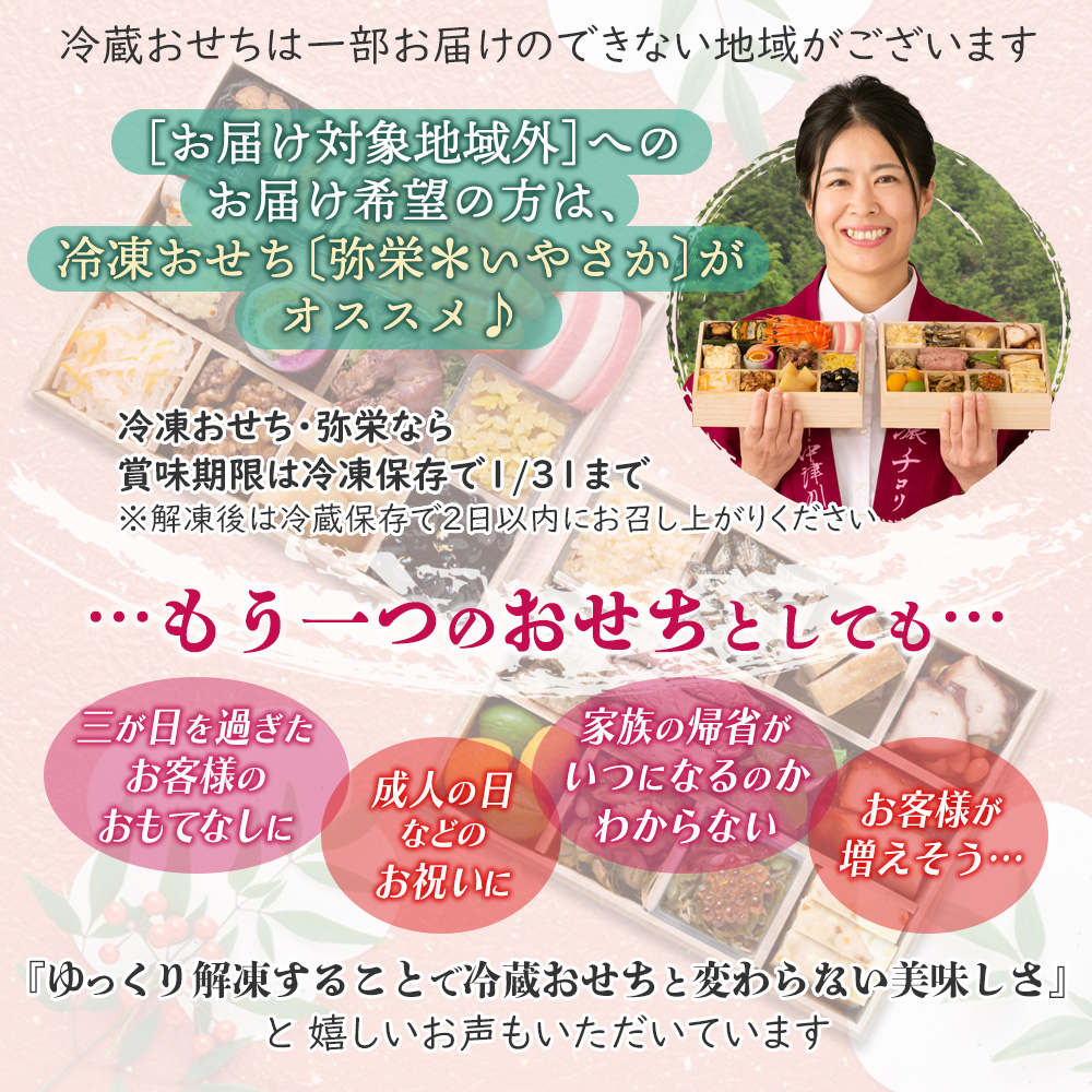 冷凍おせち推しポイント