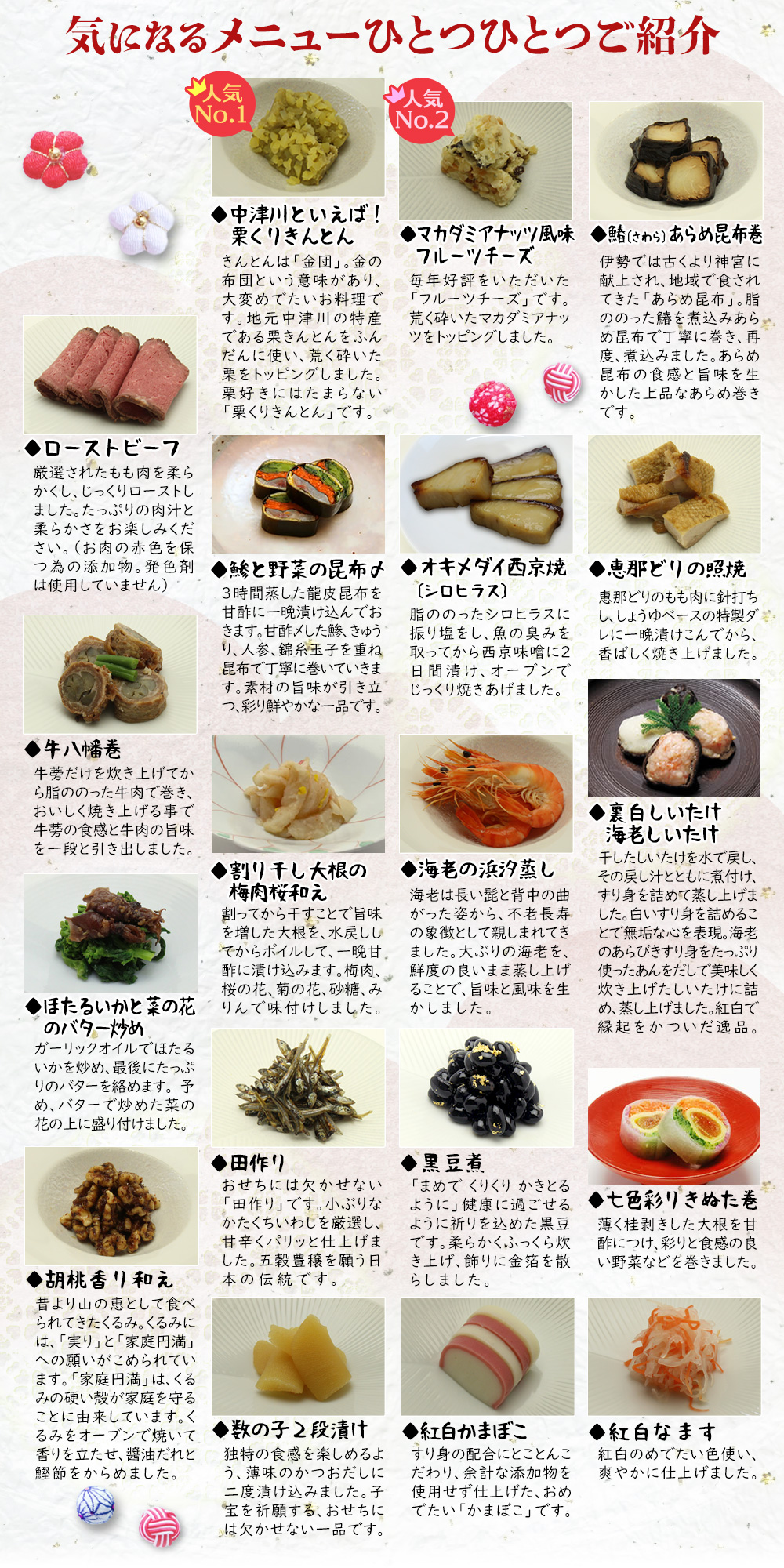 ひとつひとつ紹介