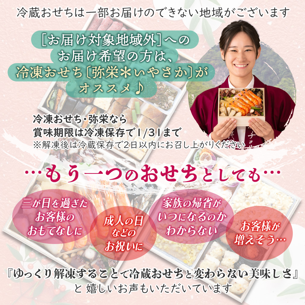 冷凍おせち推しポイント