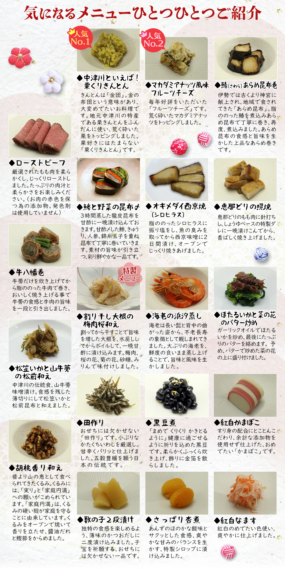 ひとつひとつ紹介