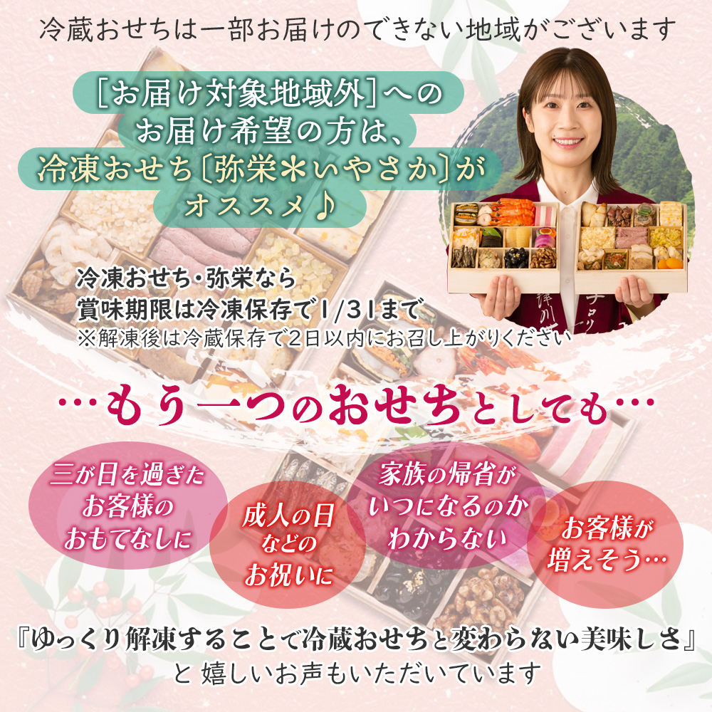 冷凍おせち推しポイント