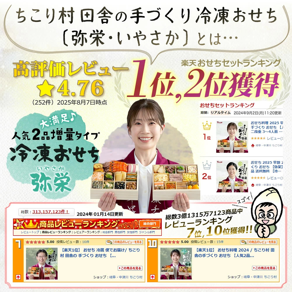 レビューランキング10位