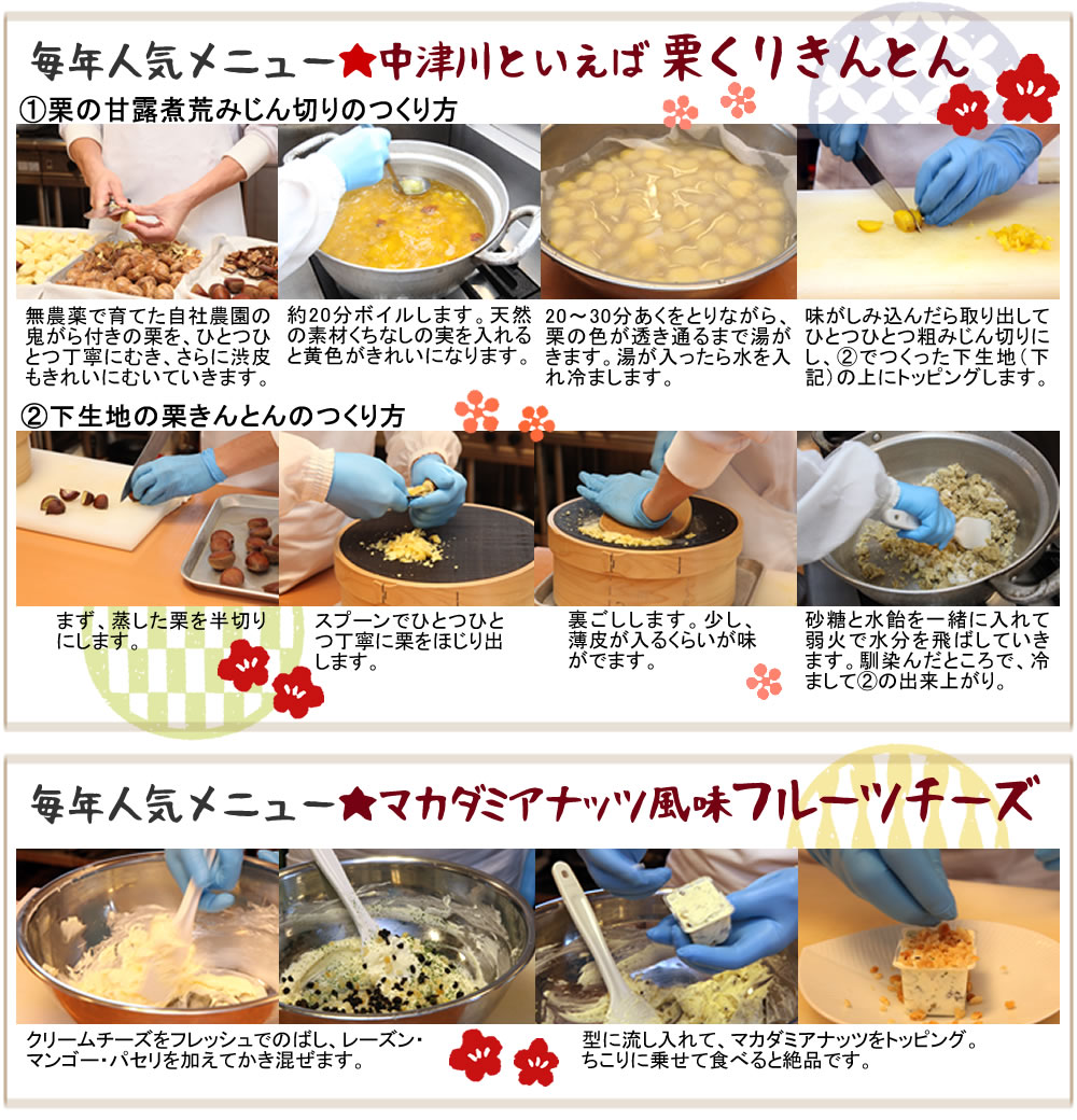 栗きんとん・クリームチーズ