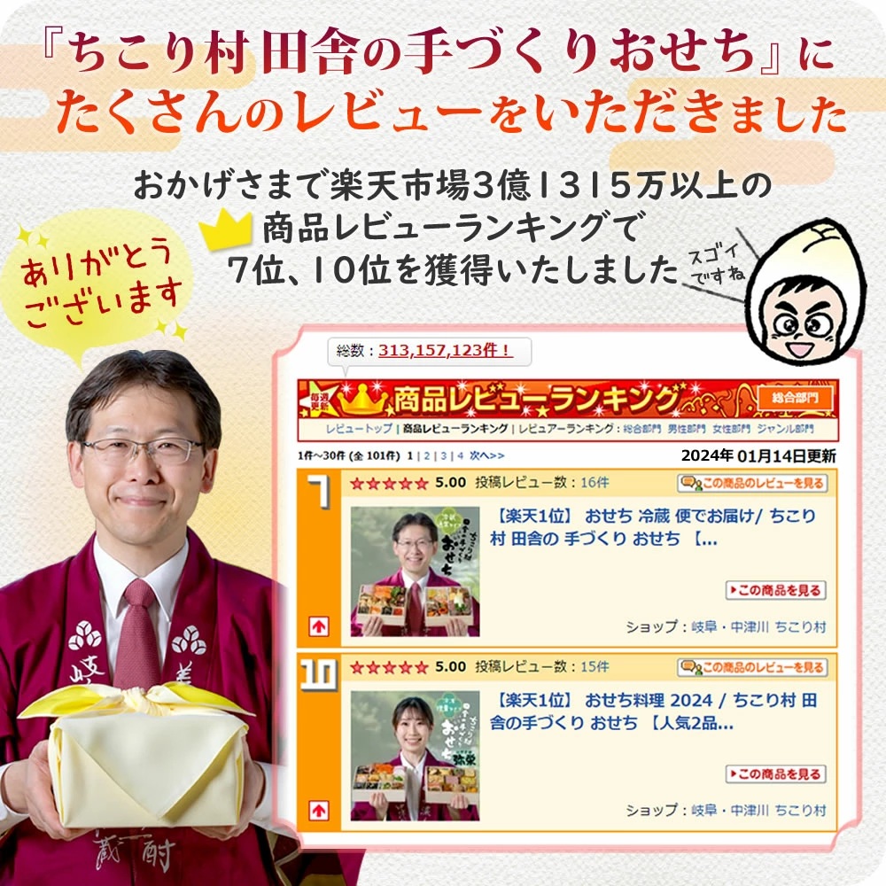 商品レビューランキング
