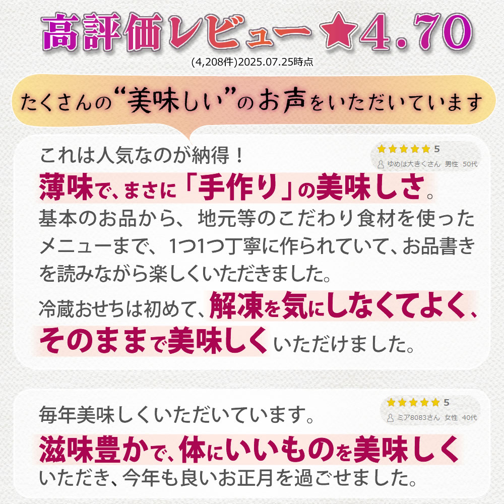 高評価レビュー★4.70