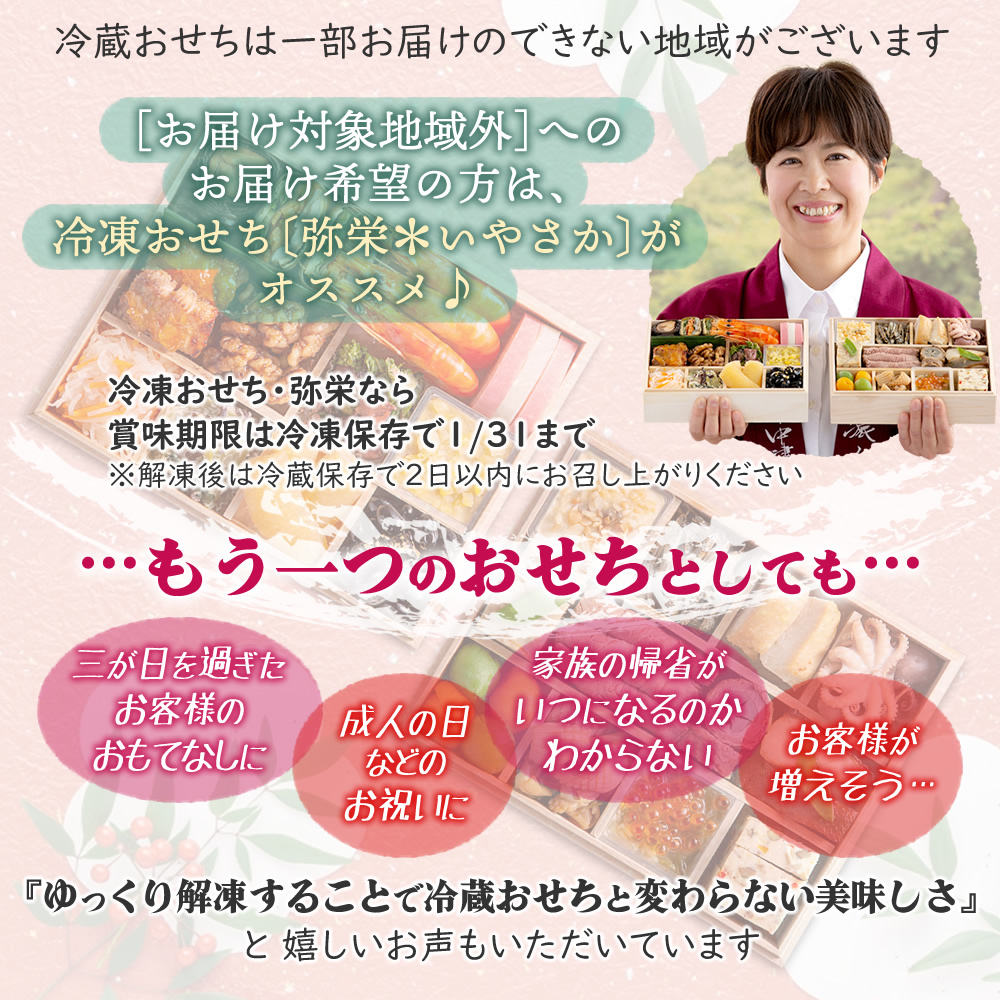 冷凍おせち推しポイント
