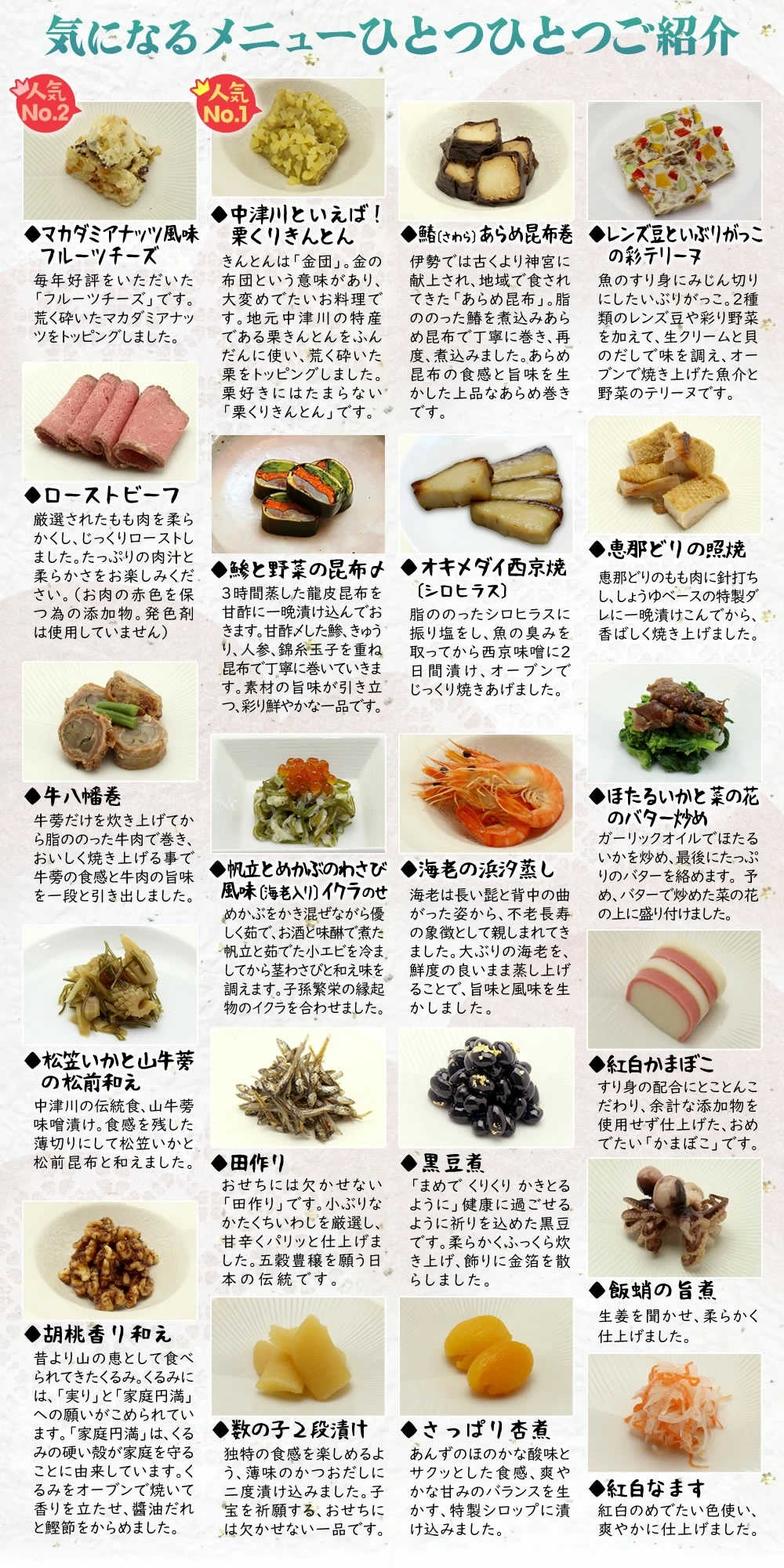 ひとつひとつ紹介
