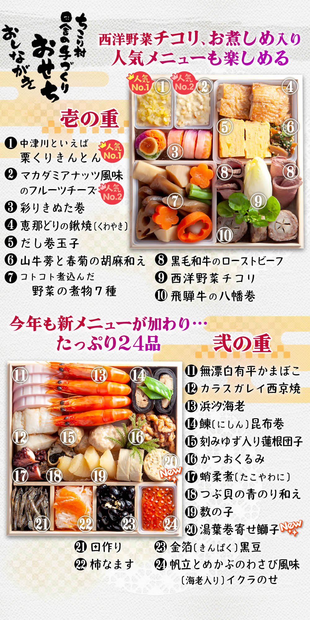 [壱の重][弐の重]