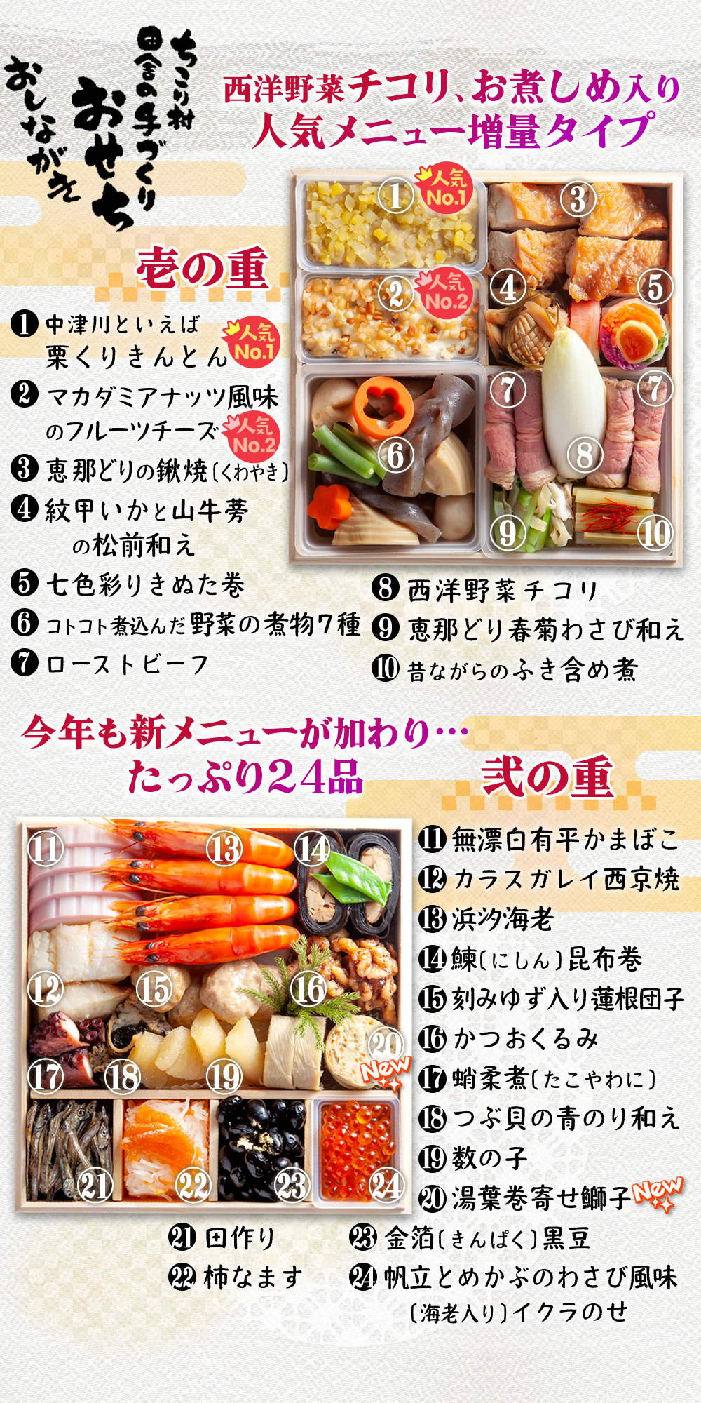 [壱の重][弐の重]