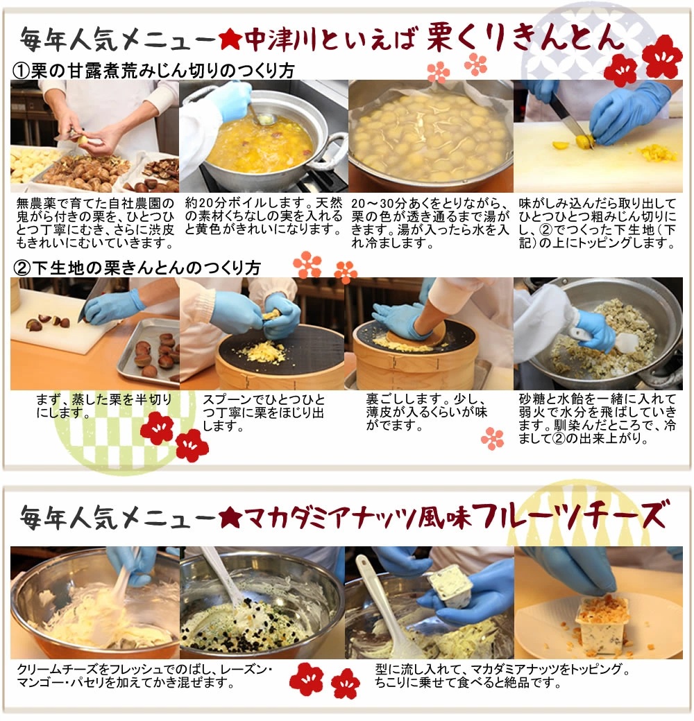 栗きんとん・クリームチーズ