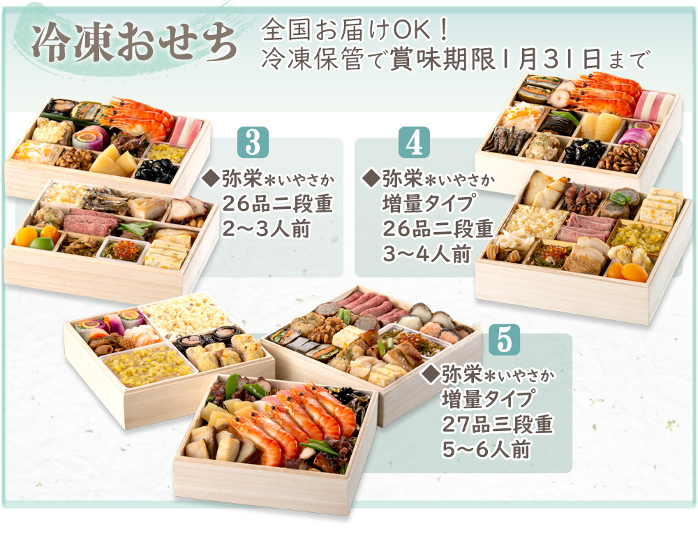 冷凍3商品