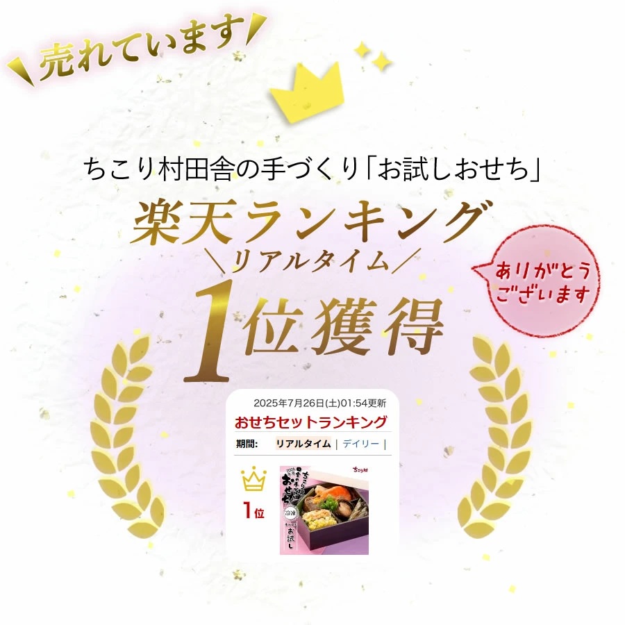 楽天デイリーランキング1位