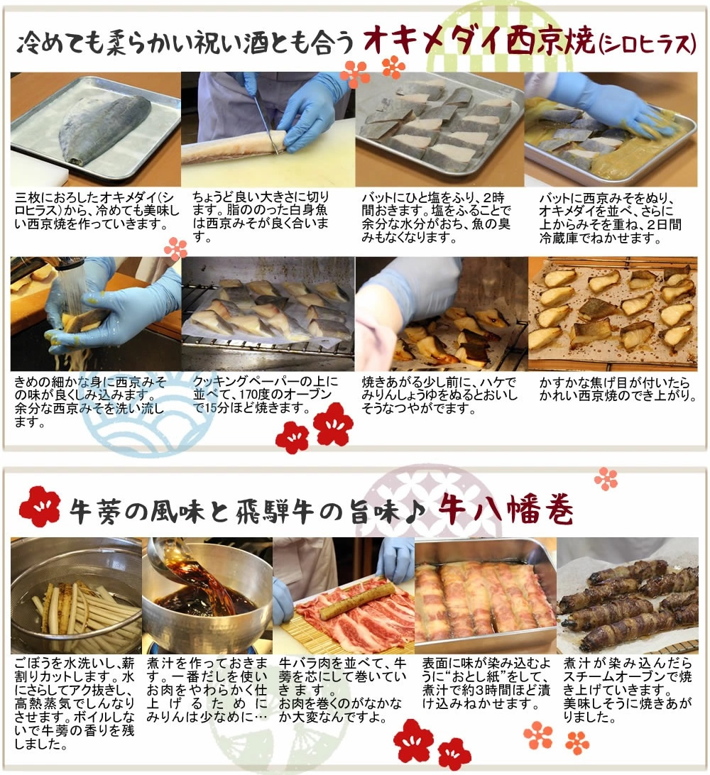 田作り、フルーツチーズ