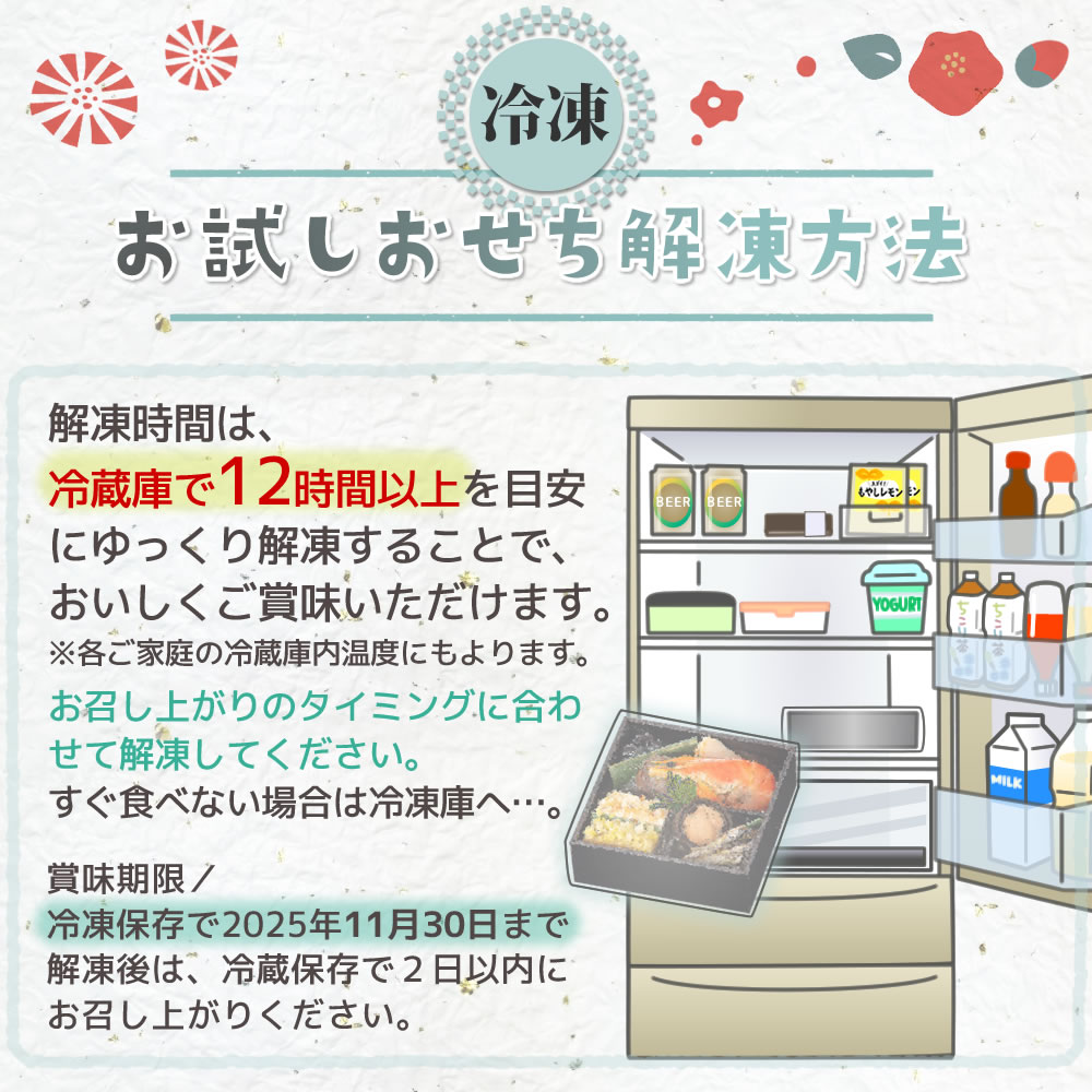 解凍方法